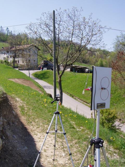 antenna pannello